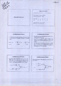 Discrete Structures US-6 Notes for BSCS