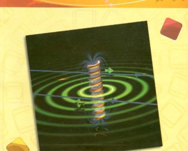 Physics for 10th Class