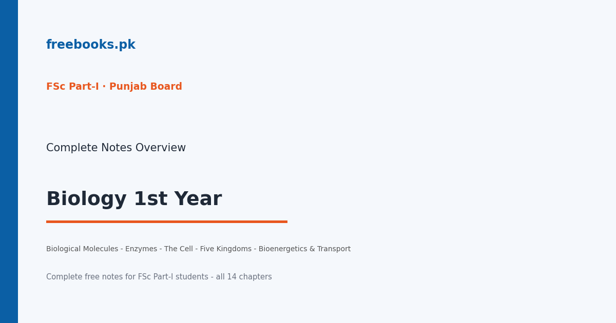 Biology 1st Year Notes complete overview cover (FSc Part-I, Punjab Board) - Freebooks.pk