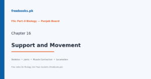 Biology 2nd Year Chapter 16: Support and Movement - Freebooks.pk
