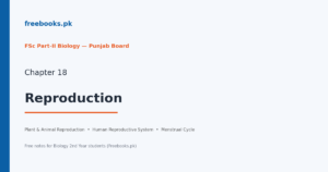 Chapter 18: Reproduction - Biology 2nd Year Notes (Freebooks.pk)