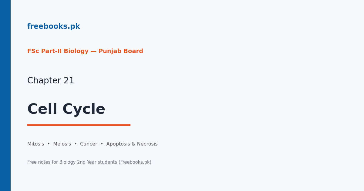 Chapter 21: Cell Cycle - Biology 2nd Year Notes (Freebooks.pk)