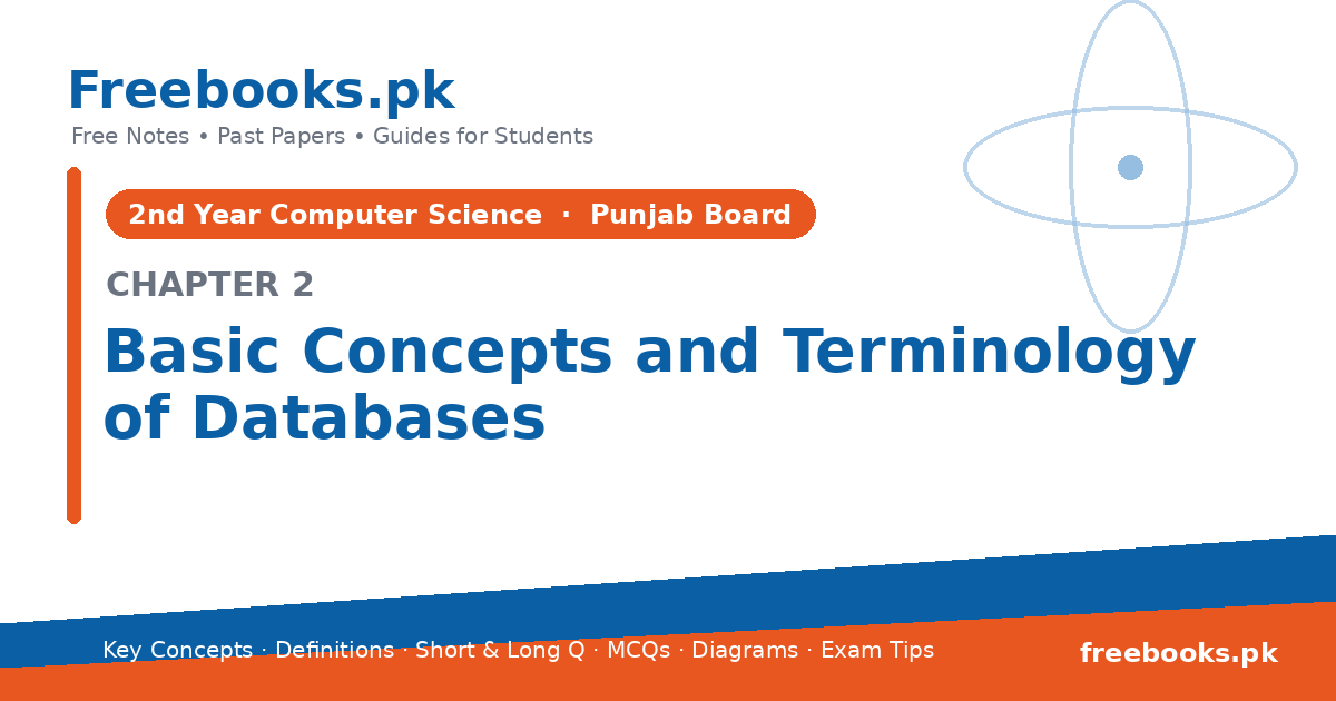 Computer Science 2nd Year Chapter 2: Database Concepts and Terminology – Notes cover | Freebooks.pk