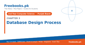 Computer Science 2nd Year Chapter 3: Database Design Process – Notes cover | Freebooks.pk