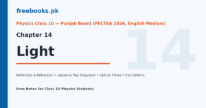 Physics Class 10 Chapter 14 Light cover image - Freebooks.pk