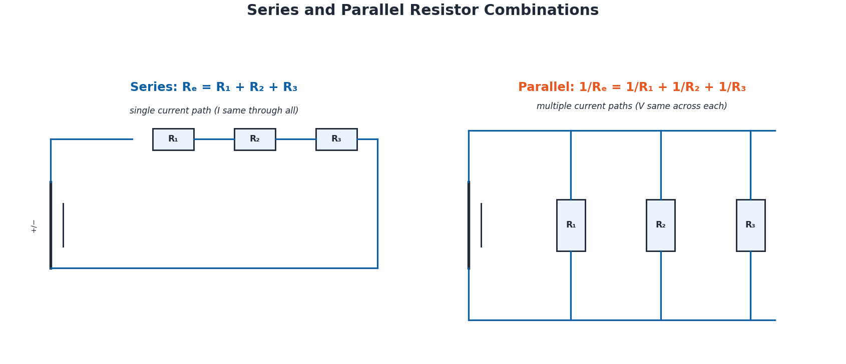 Diagram comparing series and parallel resistor combinations with circuit paths