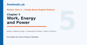 Physics Class 9 Chapter 5 Work, Energy and Power - notes cover image