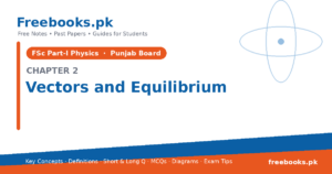 Physics 1st Year Chapter 2: Chapter 2: Vectors and Equilibrium – Physics 1st Year Notes (Freebooks.pk)