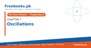 Physics 1st Year Chapter 7: Oscillations – Notes cover | Freebooks.pk