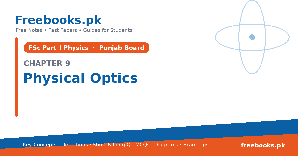 Physics 1st Year Chapter 9: Physical Optics – Notes cover | Freebooks.pk