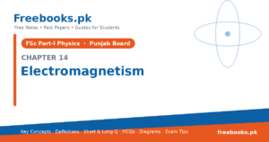 Physics 2nd Year Chapter 14: Electromagnetism – Notes cover | Freebooks.pk