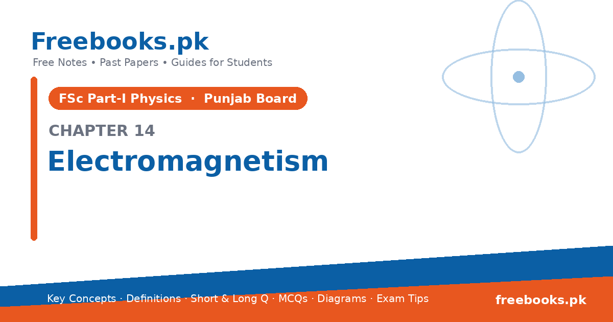 Physics 2nd Year Chapter 14: Electromagnetism – Notes cover | Freebooks.pk