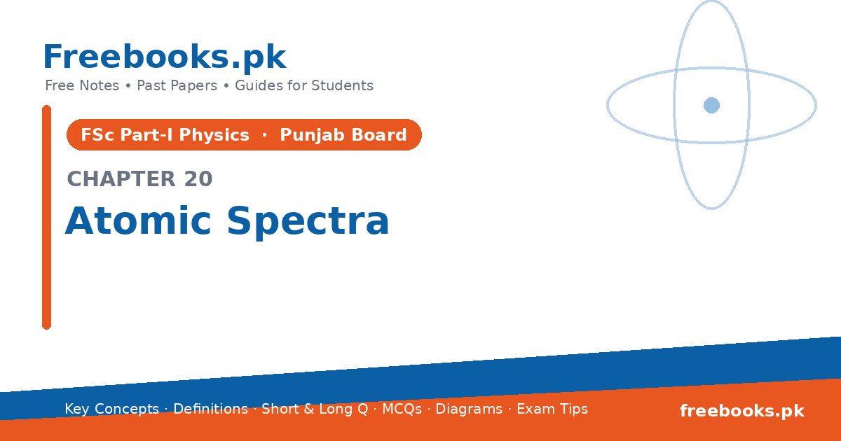 Physics 2nd Year Chapter 20: Atomic Spectra – Notes cover | Freebooks.pk