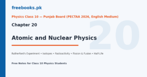 Physics Class 10 Chapter 20 Atomic and Nuclear Physics - Cover Image