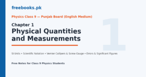 Physics Class 9 Chapter 1 Physical Quantities and Measurements cover image
