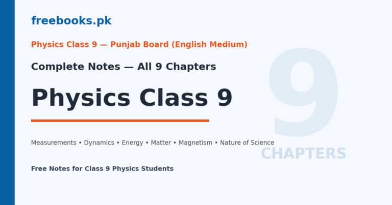 Physics Class 9 notes