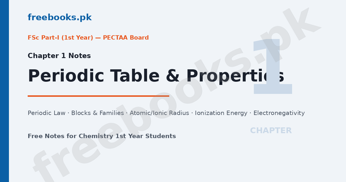 Chemistry Class 11 Chapter 1 Periodic Table and Periodic Properties Notes
