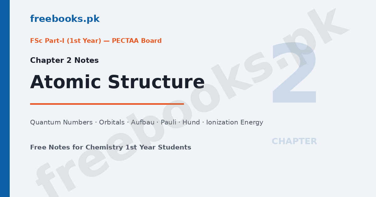 Chemistry Class 11 Chapter 2 Atomic Structure Notes