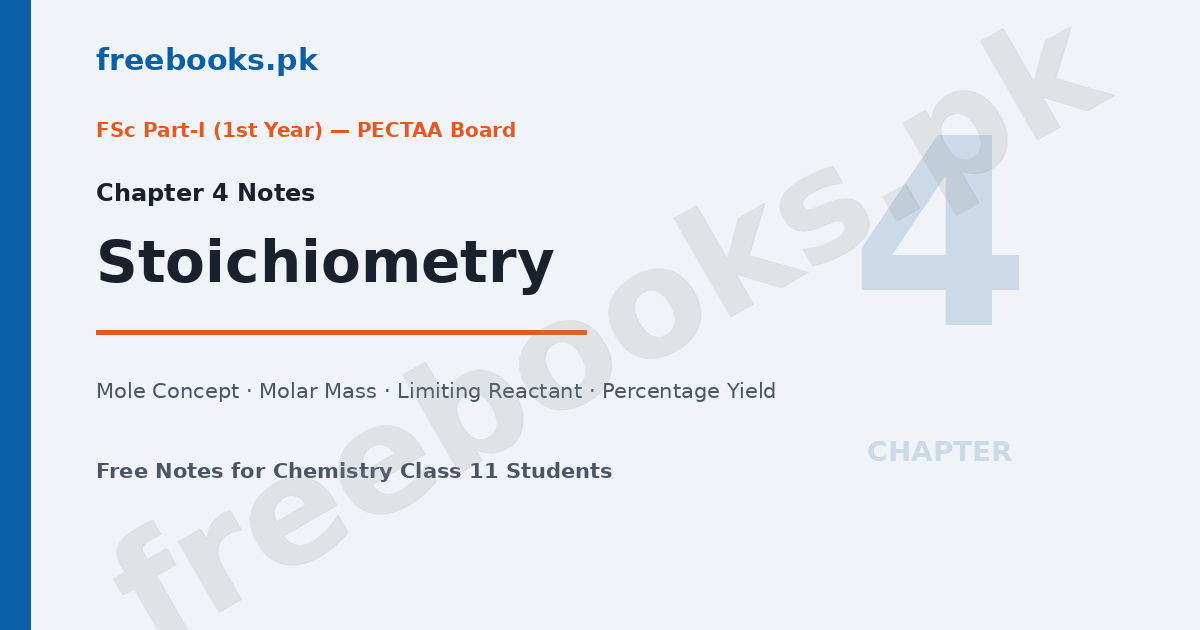 Chemistry Class 11 Chapter 4 Stoichiometry notes featured image