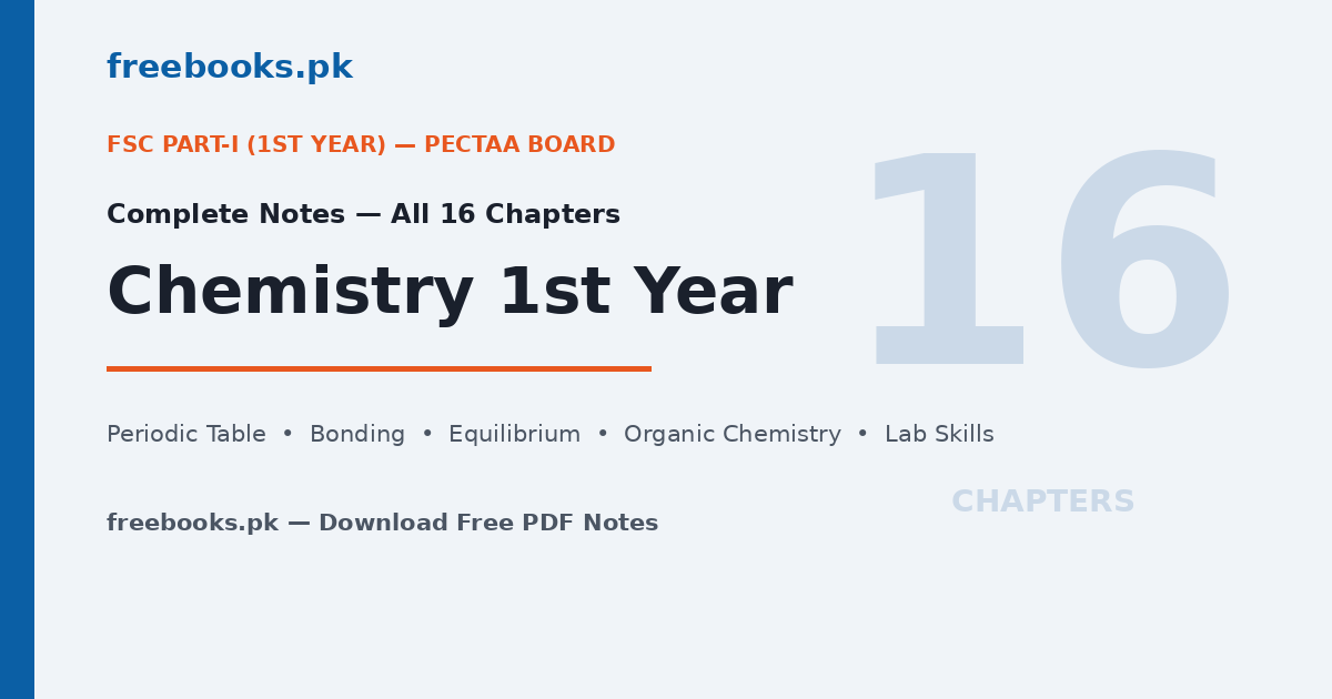 Chemistry Class 11 complete notes featured image - freebooks.pk