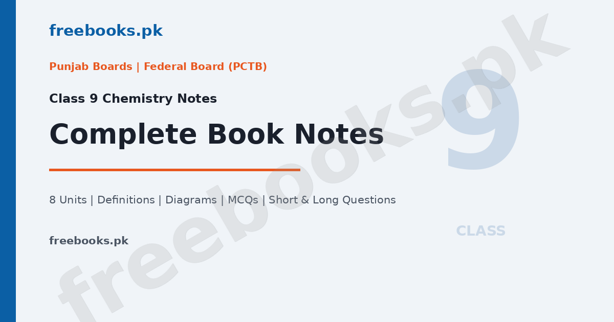 Chemistry Class 9 complete notes hub cover - all 8 units