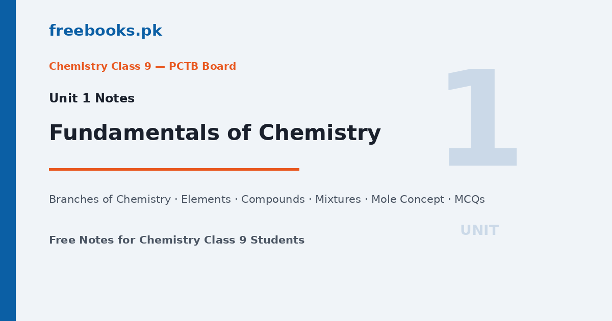 Chemistry Class 9 Unit 1 Fundamentals of Chemistry Notes featured image