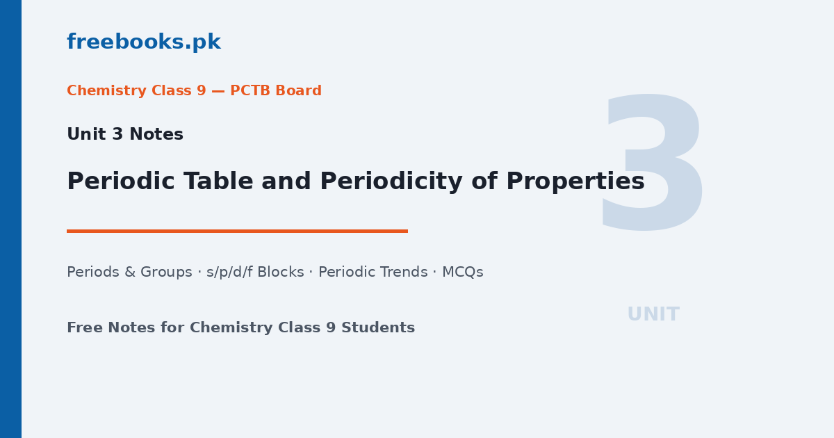 Chemistry Class 9 Unit 3 Periodic Table Notes featured image