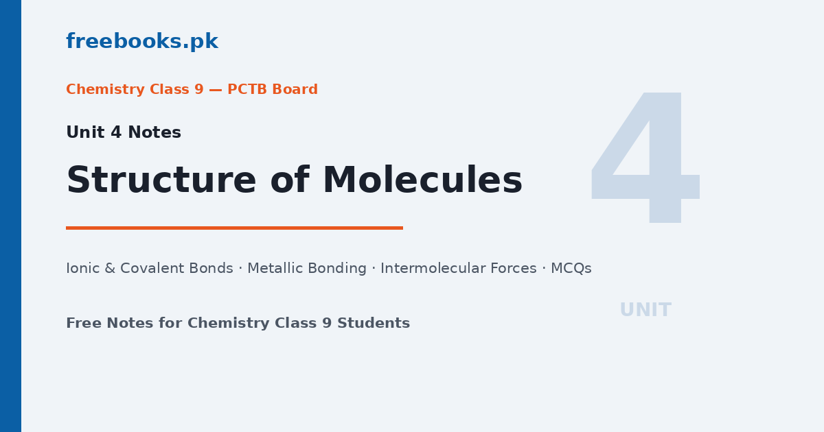 Chemistry Class 9 Unit 4 Structure of Molecules Notes featured image