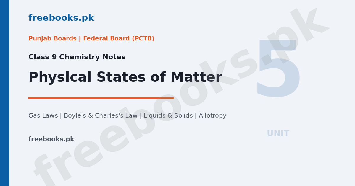 Chemistry Class 9 Unit 5 Physical States of Matter notes cover - Boyle's Law, Charles's Law, gases, liquids, solids diagram