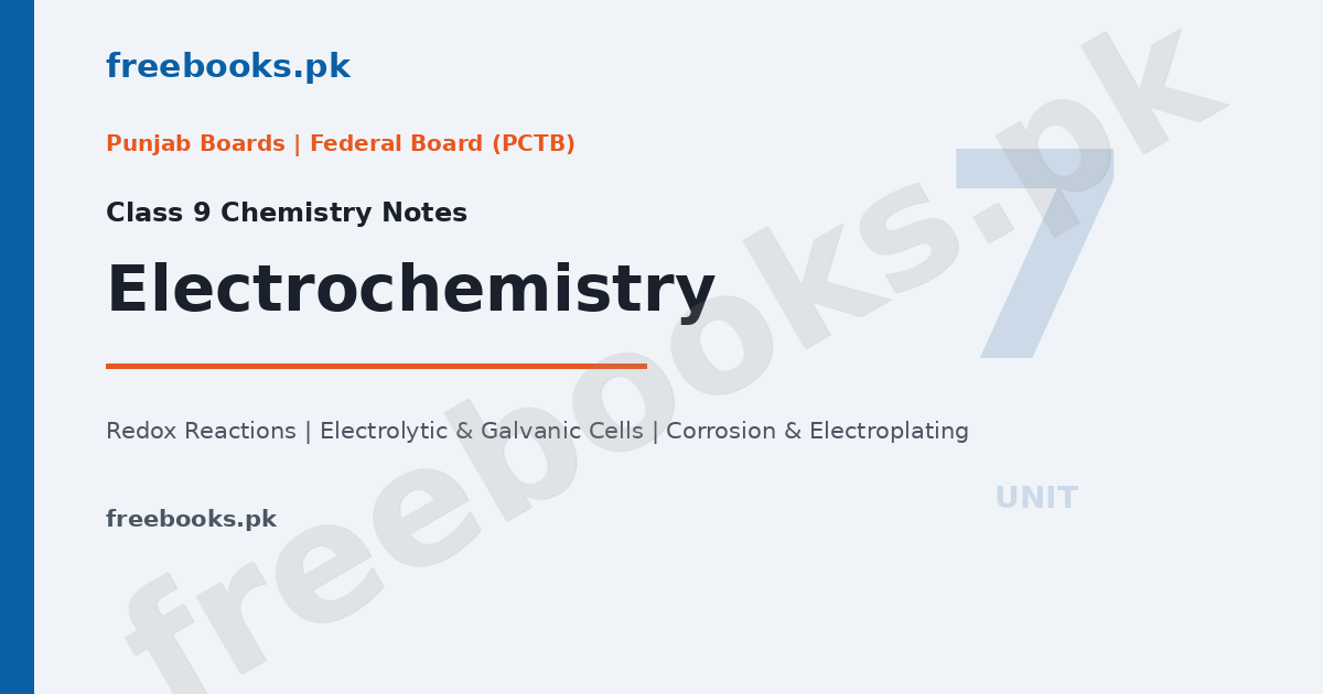 Chemistry Class 9 Unit 7 Electrochemistry notes cover - redox reactions, electrolytic and galvanic cells, corrosion diagram