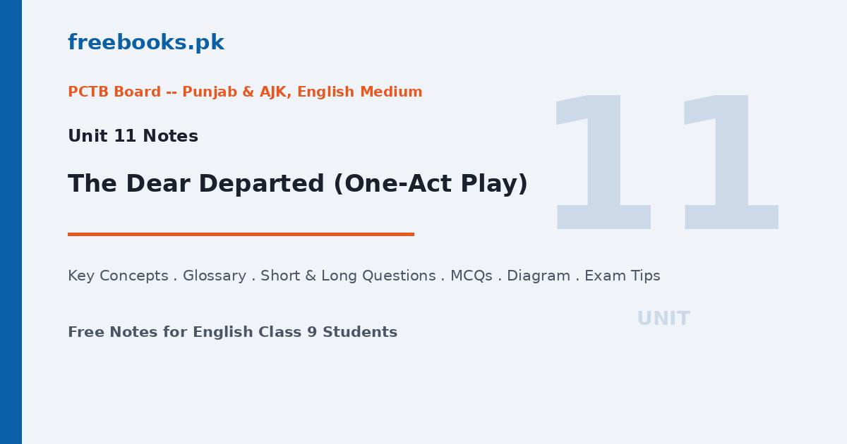 English Class 9 Unit 11 - The Dear Departed notes featured image