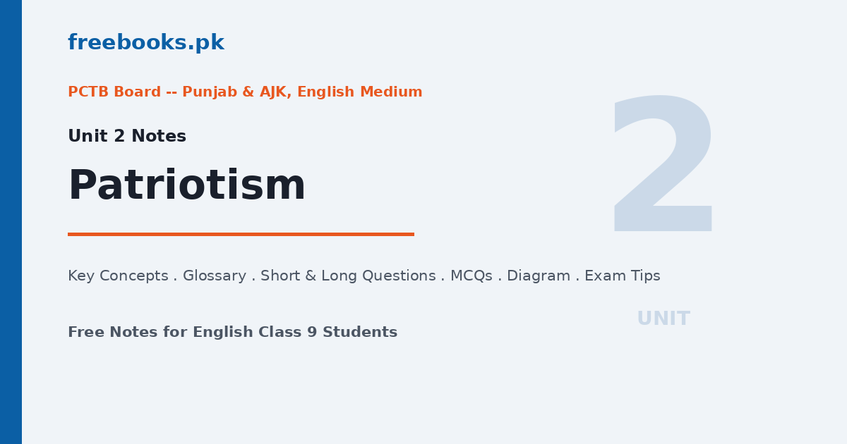 English Class 9 Unit 2 Patriotism Notes featured image