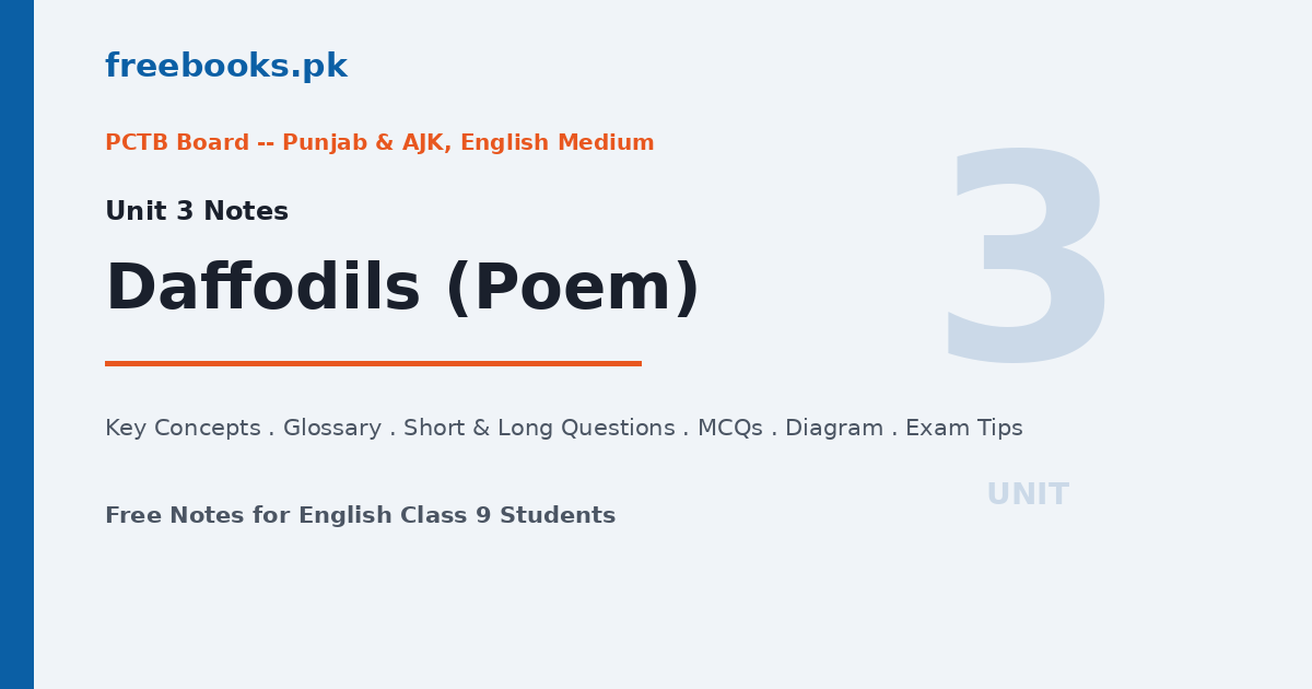 English Class 9 Unit 3 Daffodils Poem Notes featured image