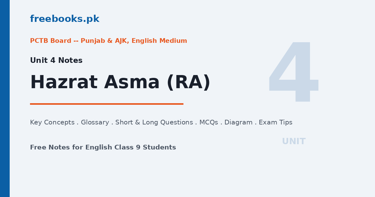English Class 9 Unit 4 Hazrat Asma RA Notes featured image