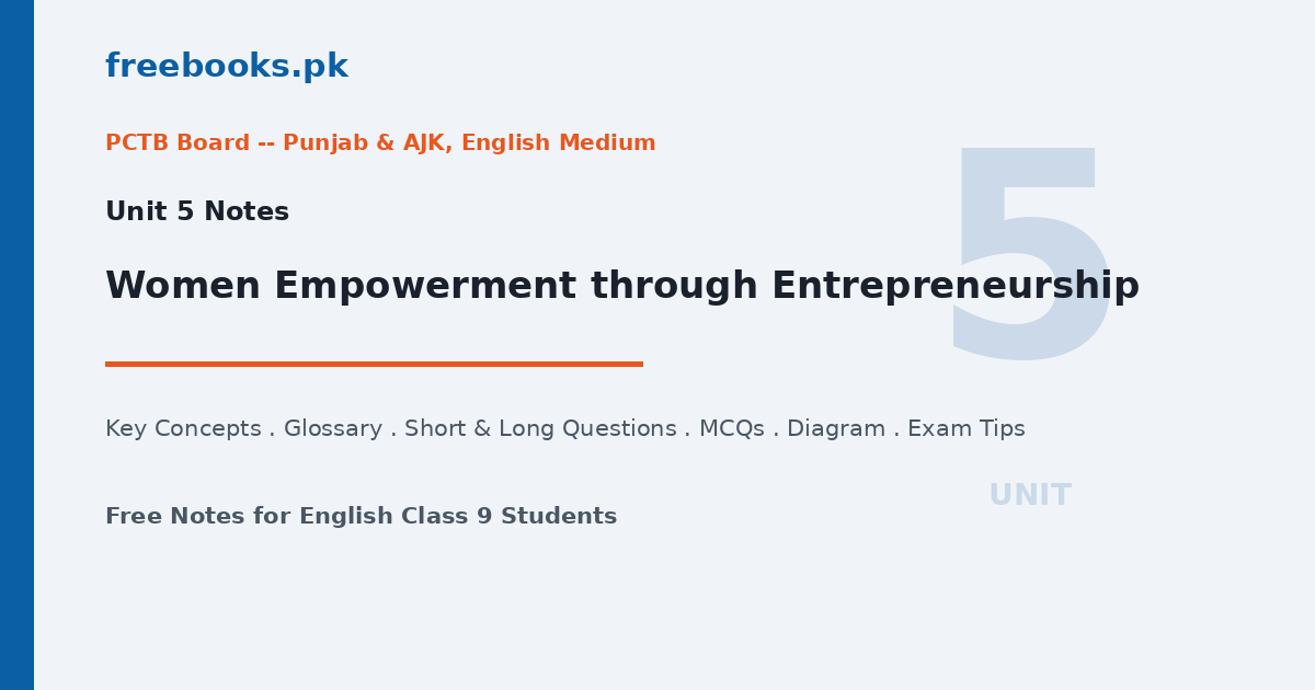 English Class 9 Unit 5 Women Empowerment through Entrepreneurship Notes featured image