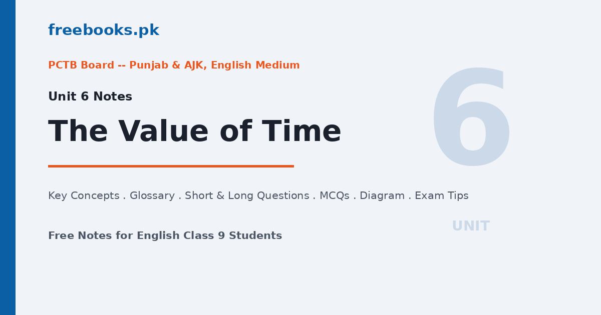 English Class 9 Unit 6 The Value of Time Notes featured image