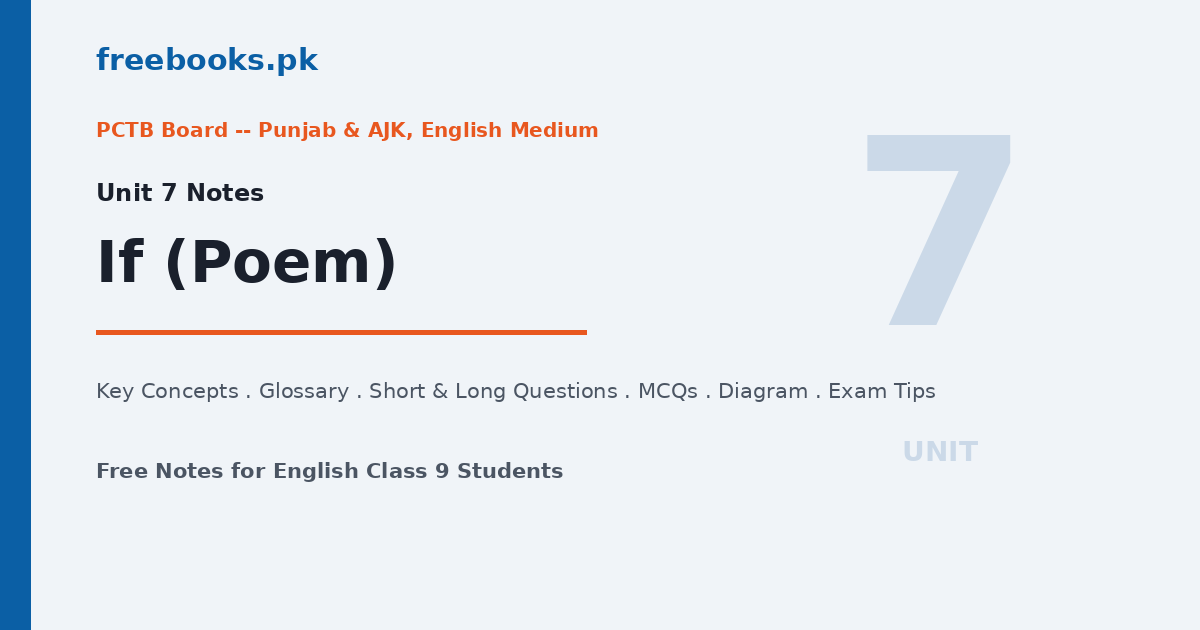 English Class 9 Unit 7 If Poem Notes featured image