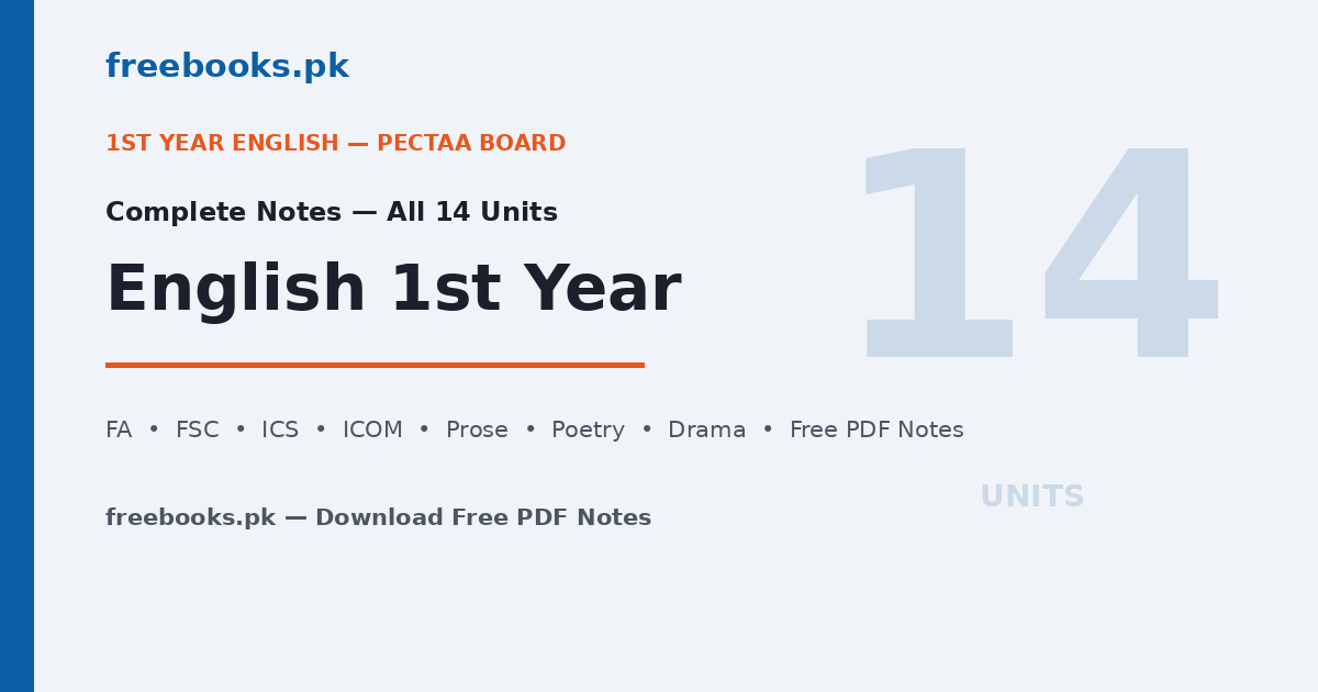 English Class 11 (1st Year) complete notes - all 14 units - Freebooks.pk