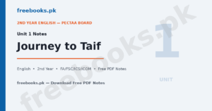English Class 12 Unit 1: Journey to Taif Notes 1