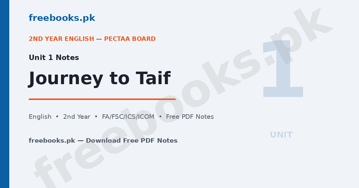 English Class 12 Unit 1: Journey to Taif Notes 1
