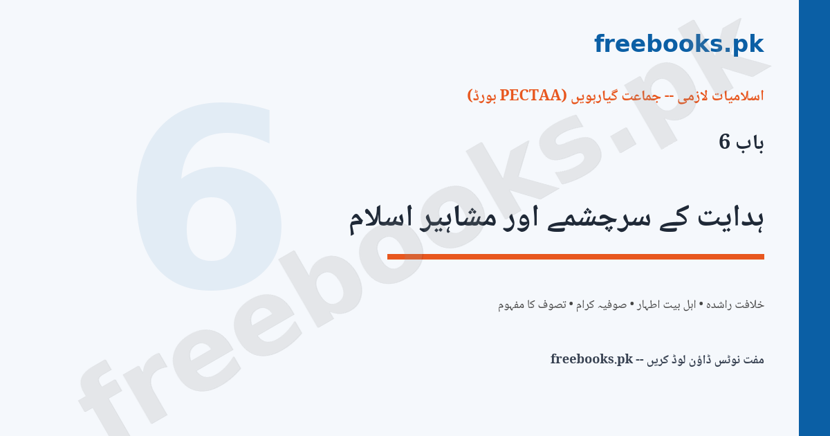 Islamiat Class 11 Chapter 6 Featured Image