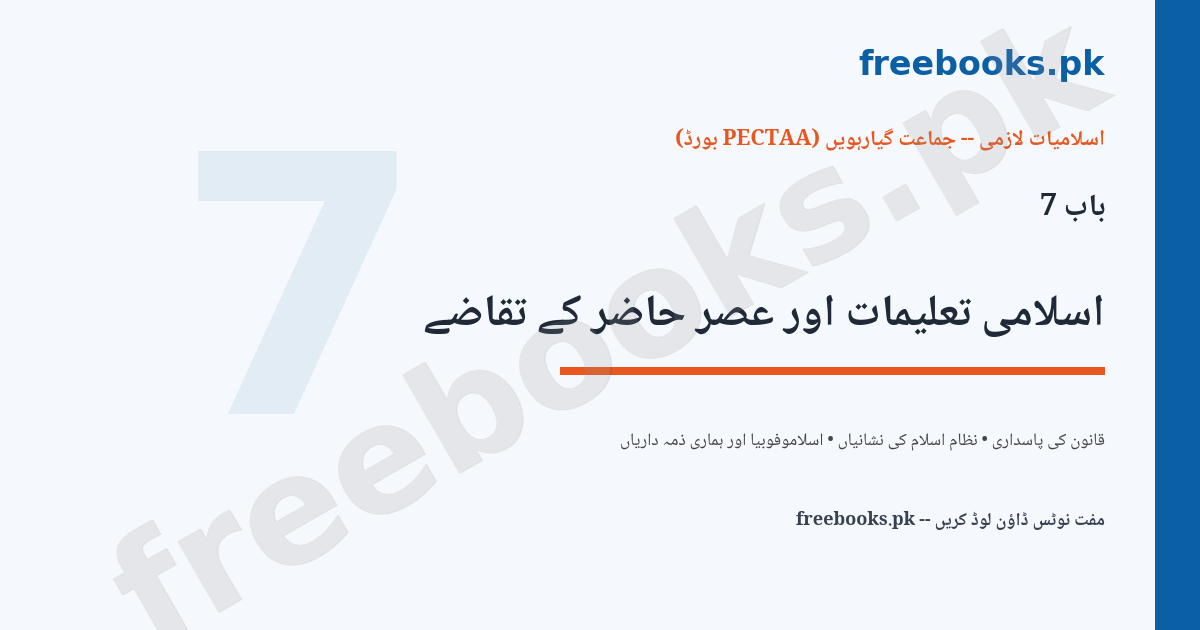Islamiat Class 11 Chapter 7 Featured Image