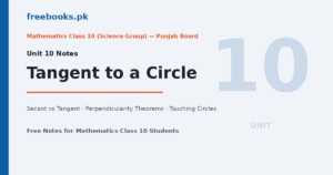 Mathematics Class 10 Unit 10 Tangent to a Circle Notes featured image