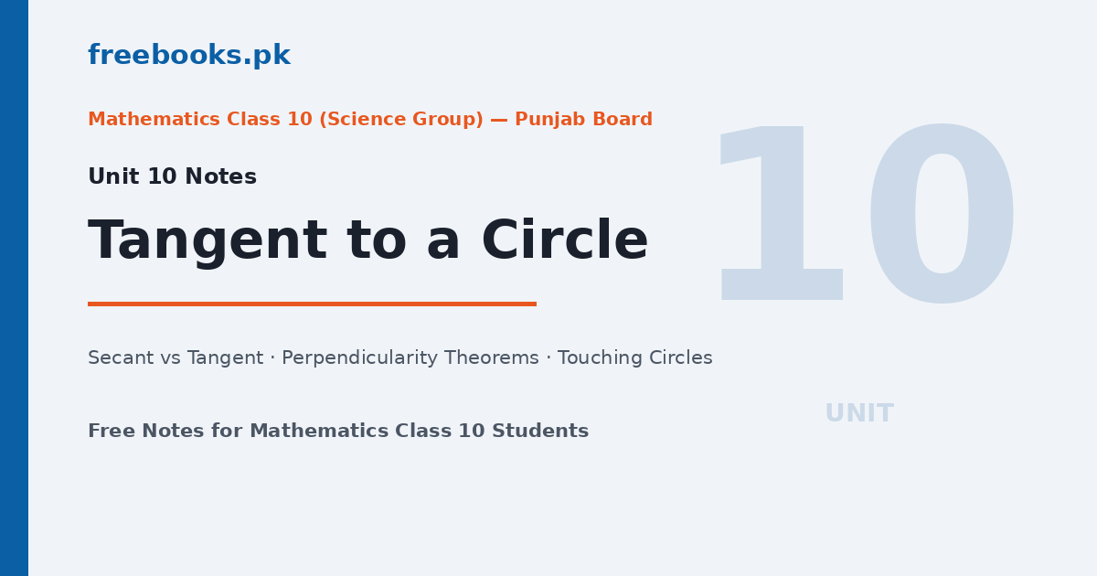 Mathematics Class 10 Unit 10 Tangent to a Circle Notes featured image