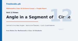 Mathematics Class 10 Unit 12 Angle in a Segment of a Circle Notes featured image