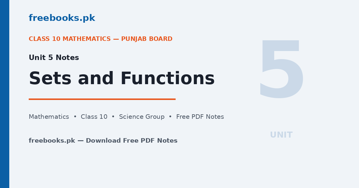 Mathematics Class 10 Unit 5: Sets and Functions Notes 1