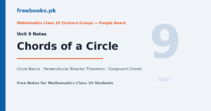 Mathematics Class 10 Unit 9 Chords of a Circle Notes featured image