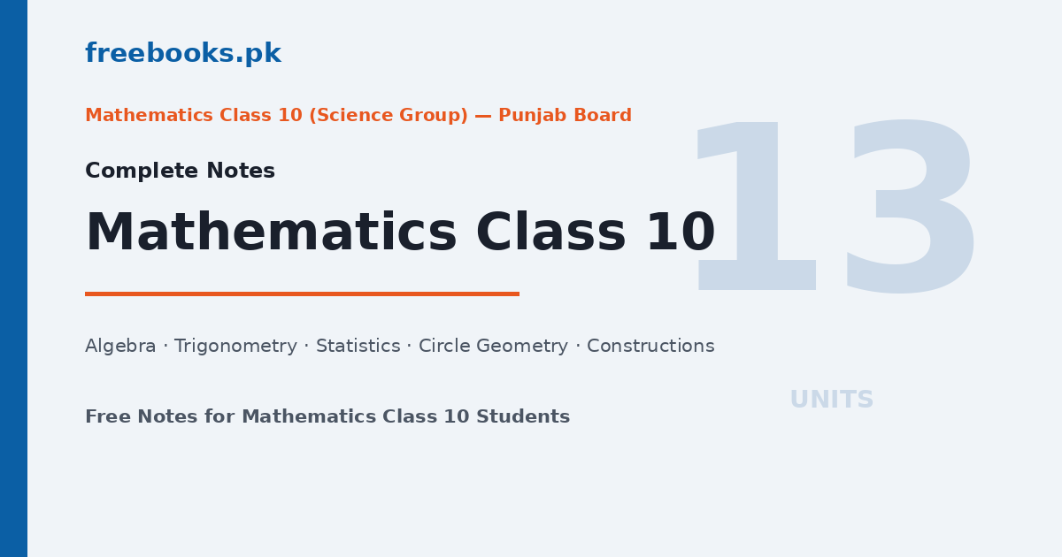 Mathematics Class 10 Science Group complete notes featured image