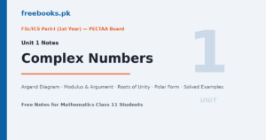 Argand diagram, modulus and argument, cube and fourth roots of unity, and polar form illustration for Mathematics Class 11 Unit 1 Complex Numbers notes