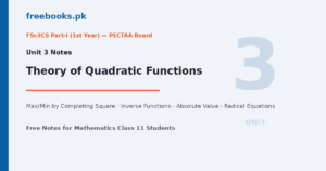 Maximum value by completing the square, restricted domain inverse, and absolute value inequality graphs for Mathematics Class 11 Unit 3 notes